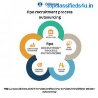 Rpo recruitment process outsourcing